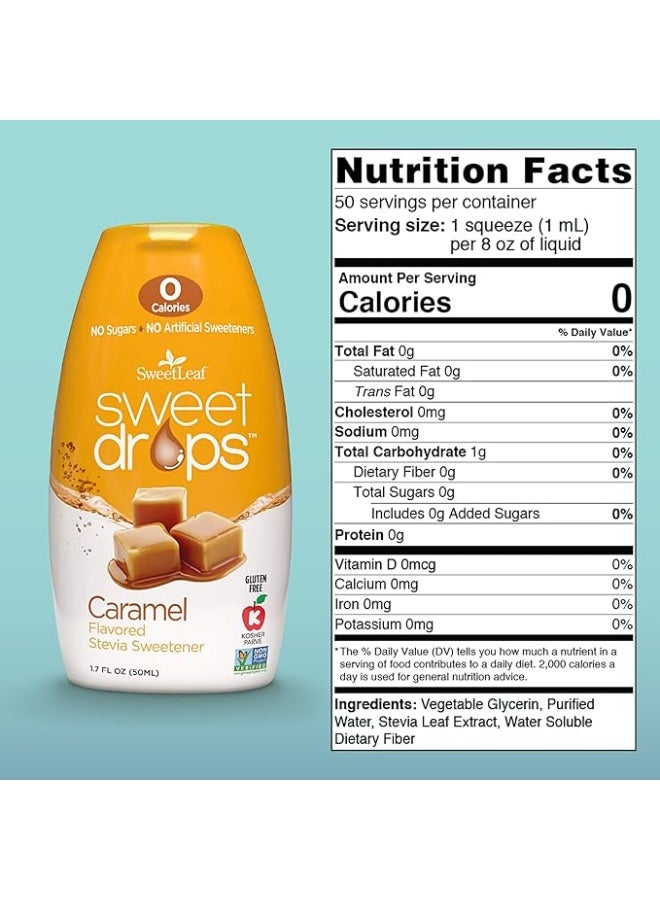 Etna SweetLeaf Etna Wisdom Natural Sweet Drops, Caramel,1.7oz - Image 2